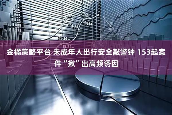 金橘策略平台 未成年人出行安全敲警钟 153起案件“揪”出高频诱因